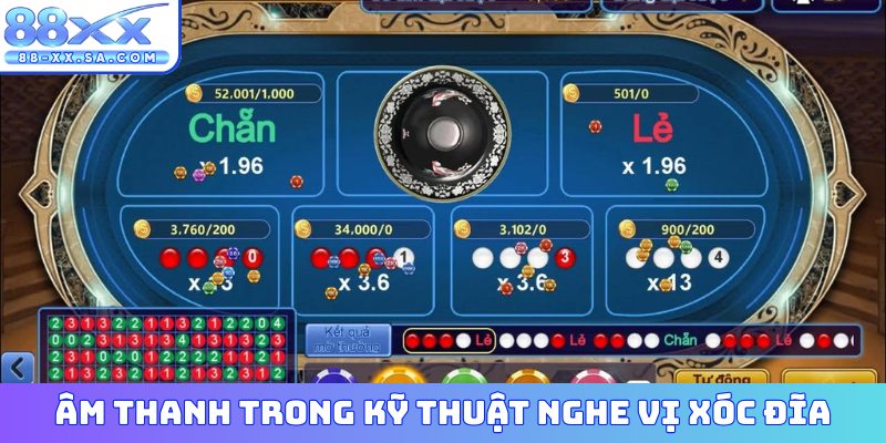 Âm thanh trong kỹ thuật nghe vị xóc đĩa
