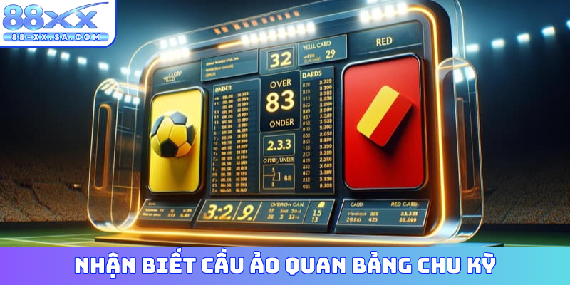 Nhận biết cầu ảo quan bảng chu kỳ