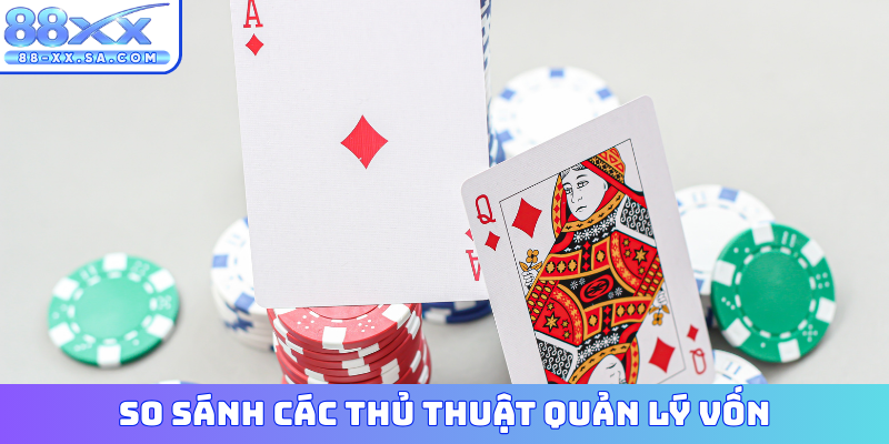 So sánh các thủ thuật quản lý vốn